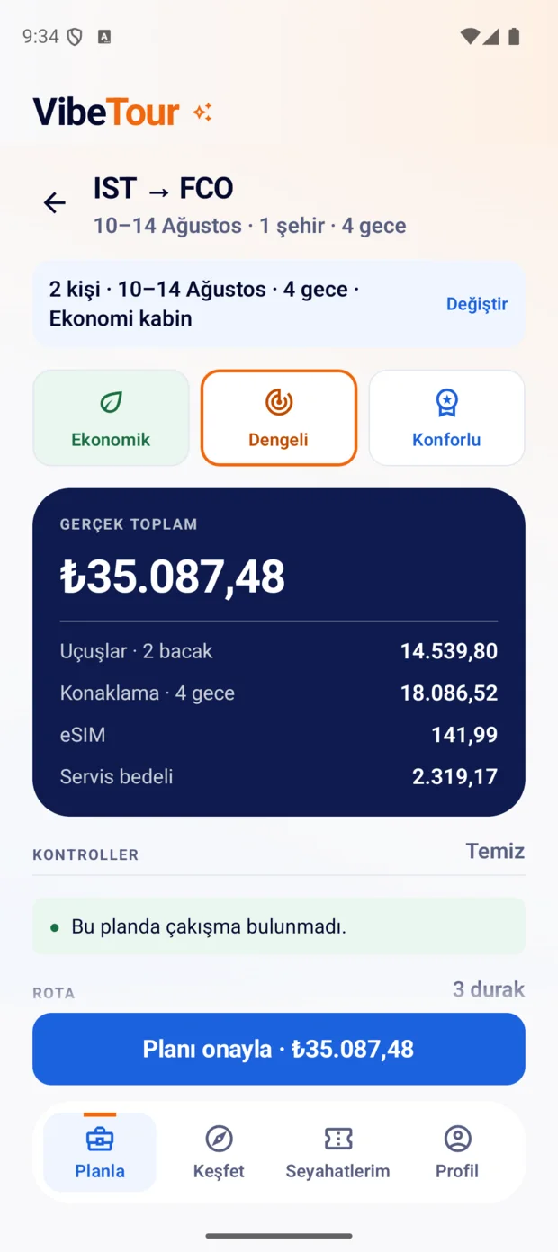 VibeTour plan sonucu ekranı: IST–FCO uçuşu, gerçek toplam ₺35.087,48 ve kontrol sonucu.