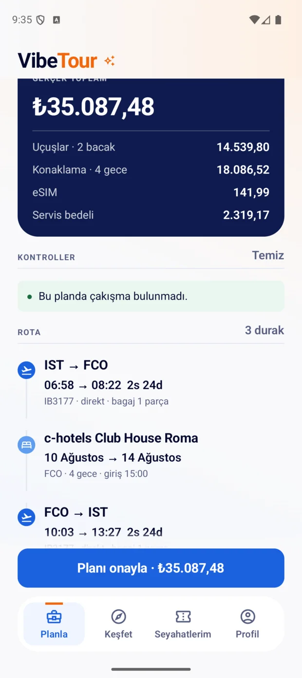 Rota: uçuş, otel ve dönüş bacakları zaman çizelgesi olarak.